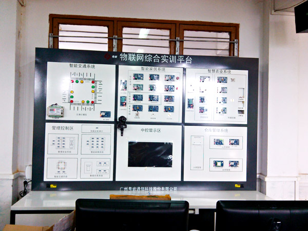 粤嵌解决方案-物联网综合实训平台