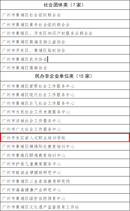 粤嵌科技具备承接政府职能转移和购买服务资质社会组织资质