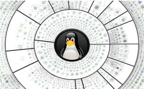 嵌入式linux培訓(xùn)機構(gòu)哪家好